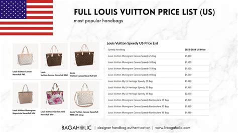 price list of lv bags|louis vuitton bag price list.